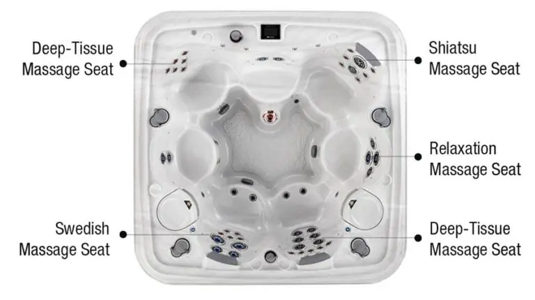 hot tub euphoria 1