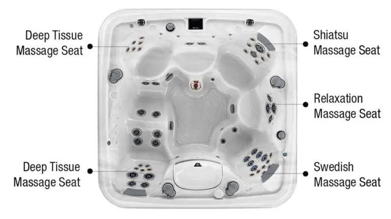 hot tub epic overhead
